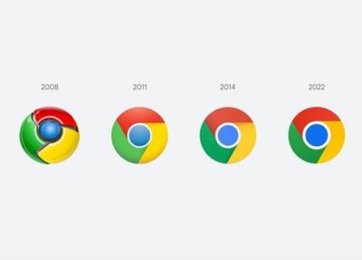 آیکن گوگل کروم بعد از 8 سال تغییر می نماید